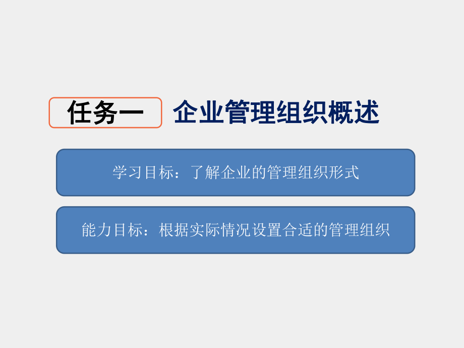 《现代企业管理实务》课件项目四企业管理组织.pptx_第2页