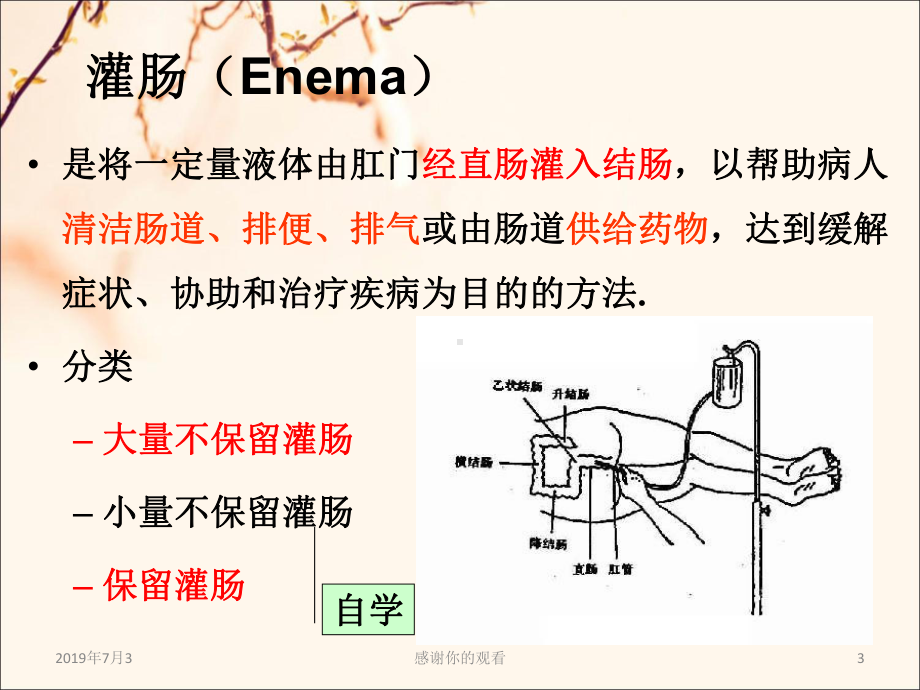 灌肠法大量不保留灌肠保留灌肠课件.pptx_第3页