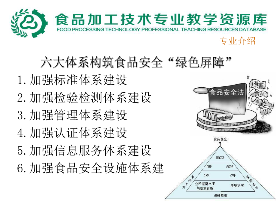 食品营养与检测专业介绍课件.ppt_第3页