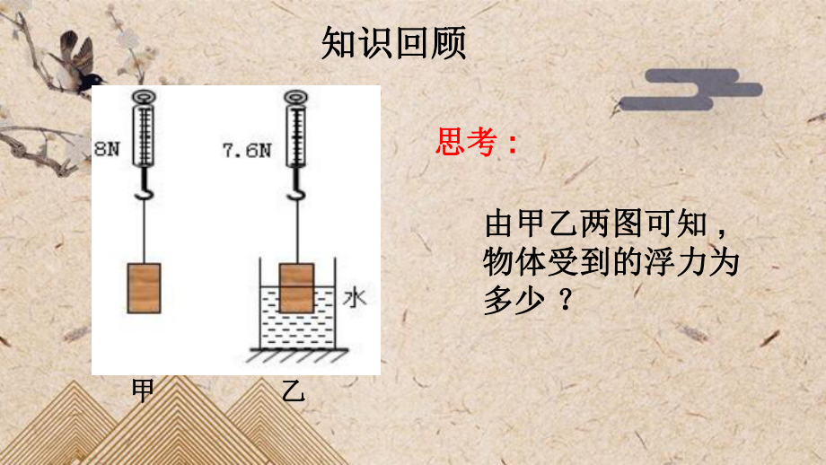 八年级物理全册-第九章-浮力-第二节-阿基米德原理课件-新版沪科版.pptx_第2页