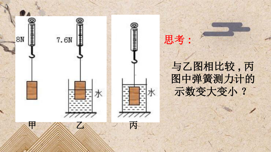 八年级物理全册-第九章-浮力-第二节-阿基米德原理课件-新版沪科版.pptx_第3页