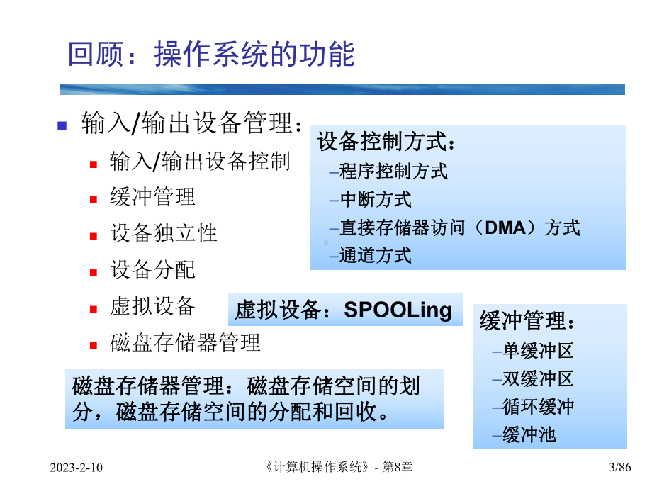 操作系统原理第8章输入输出设备管理课件.ppt_第3页