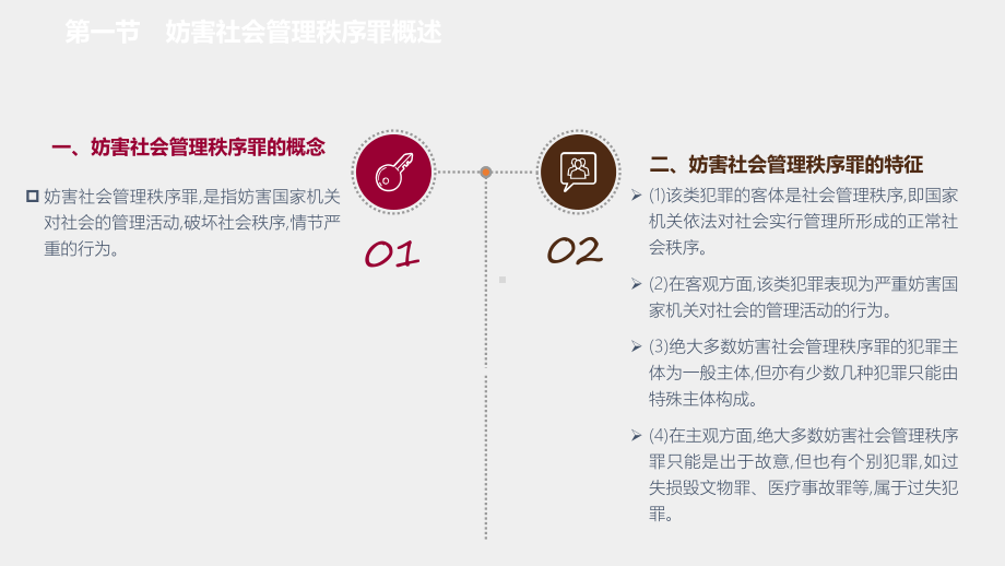 《刑法（第七版）》课件 - 副本 (23).pptx_第2页