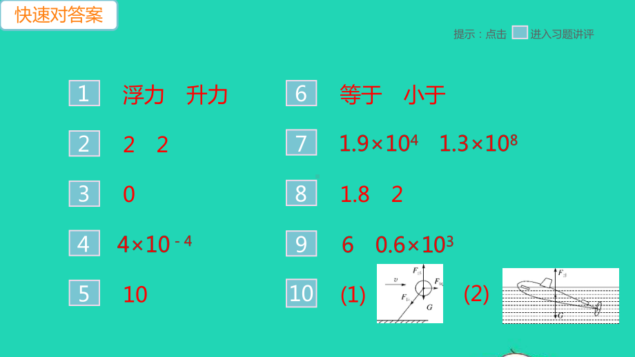 八年级物理下册第九章浮力与升力检测卷作业课件新版粤教沪版.ppt_第2页