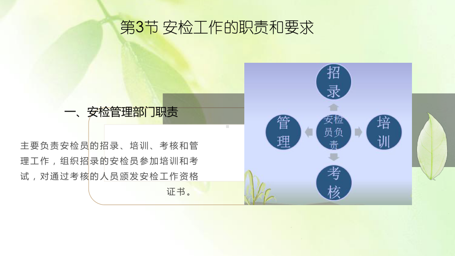 131安检工作的职责和要求课件.ppt_第3页