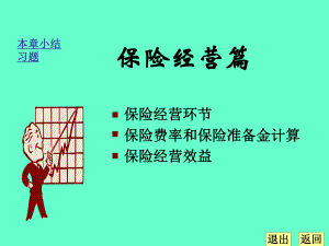 《保险经营篇》课件.ppt