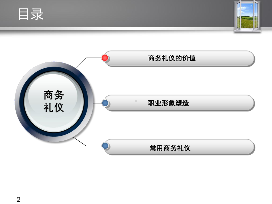 商务礼仪培训经典课件.ppt_第2页