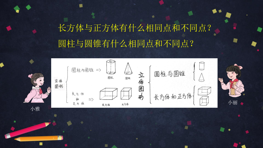 六年级下册立体图形整理与复习人教版课件.pptx_第3页