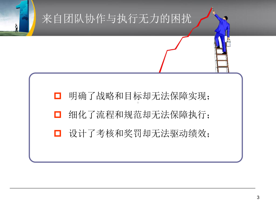 （培训课件）团队高效协作与执行管理模式-.ppt_第3页