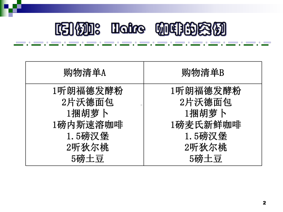 市场营销-第三章-消费者市场购买行为分析课件.pptx_第2页