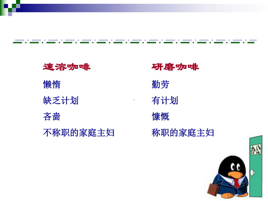 市场营销-第三章-消费者市场购买行为分析课件.pptx_第3页