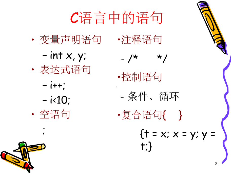 C语言课件(第4章简单C程序).ppt_第2页