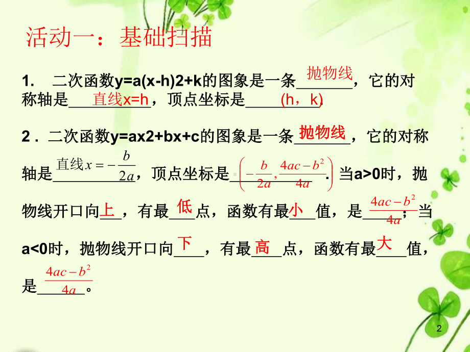 二次函数与销售问题课件.ppt_第2页