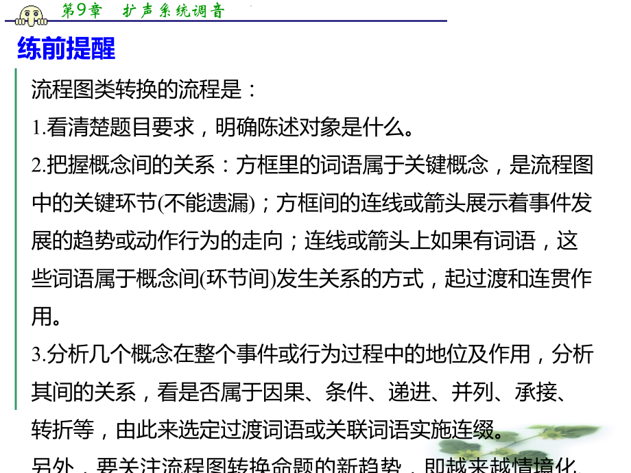 高考语文通用考前保分课件：专题1训练五题组一流程图类转换.pptx_第2页