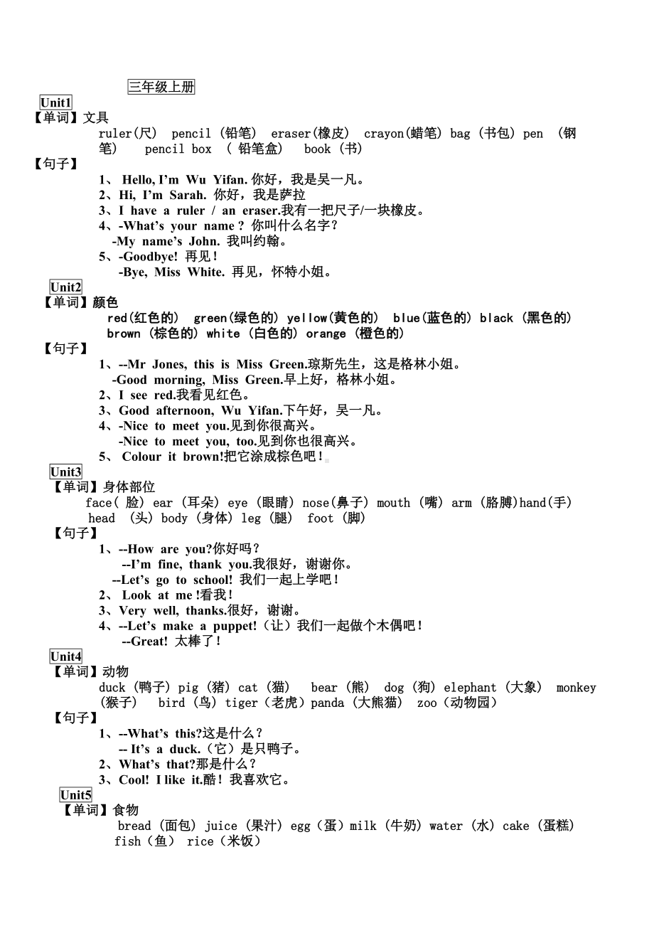 （新版人教PEP）小学英语三四五年级重点词汇及句型.docx_第1页