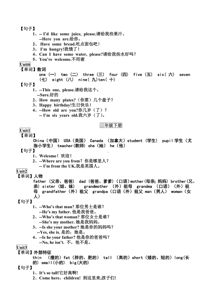 （新版人教PEP）小学英语三四五年级重点词汇及句型.docx_第2页