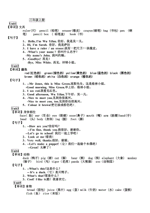 （新版人教PEP）小学英语三四五年级重点词汇及句型.docx