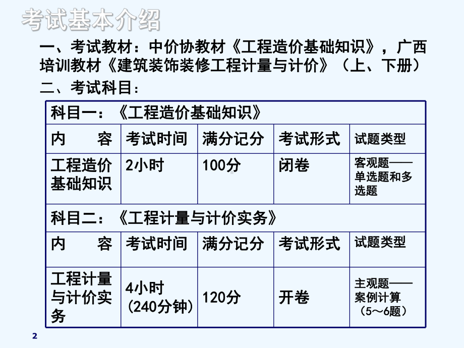 建筑装饰装修工程计量及计价课件.ppt_第2页