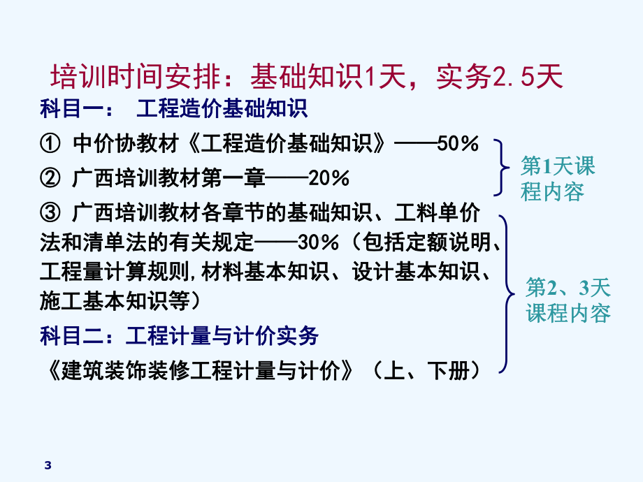 建筑装饰装修工程计量及计价课件.ppt_第3页