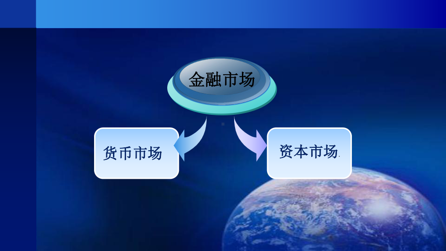 公司财务管理(第三版)课件11.ppt_第3页