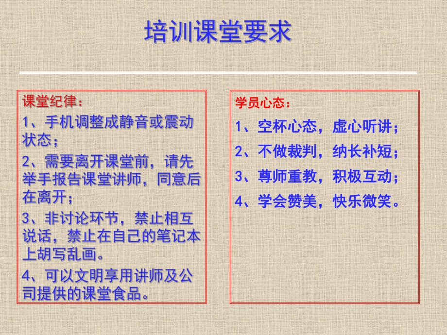 商务礼仪与职业素养培训模版课件.ppt_第2页