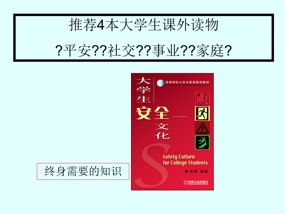 安全文化大学生安全文化讲座课件.ppt_第3页