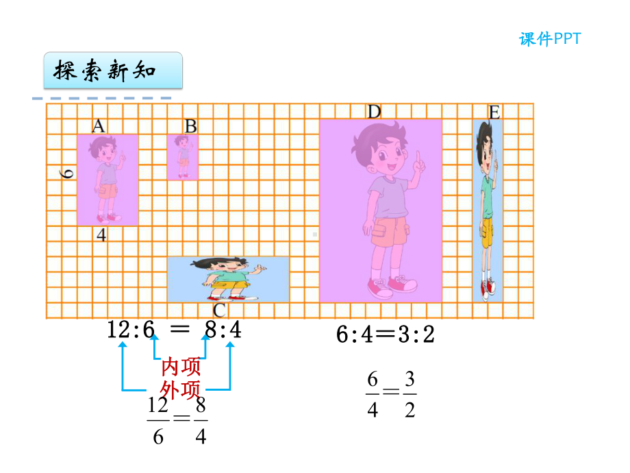 《比例的认识》课件.ppt_第3页