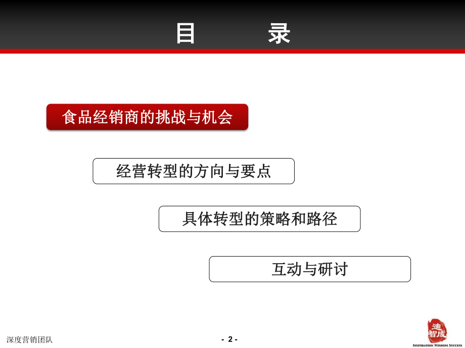 [调研报告]经销商提升课件.ppt_第2页