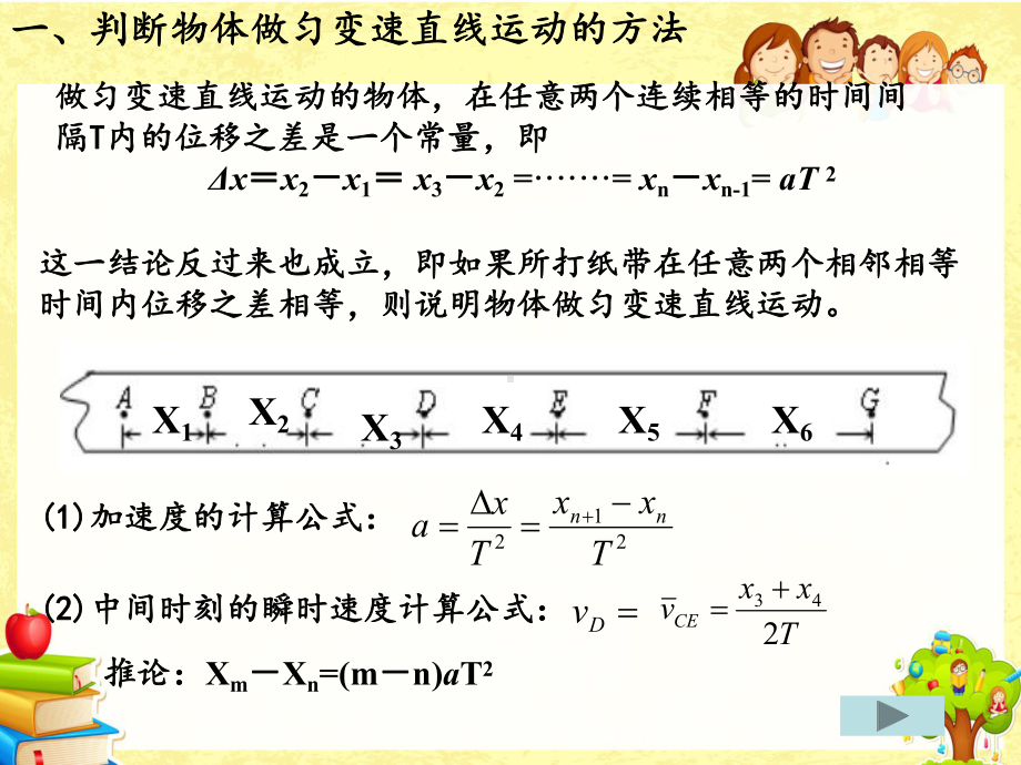 专题逐差法求加速度课件.ppt_第3页