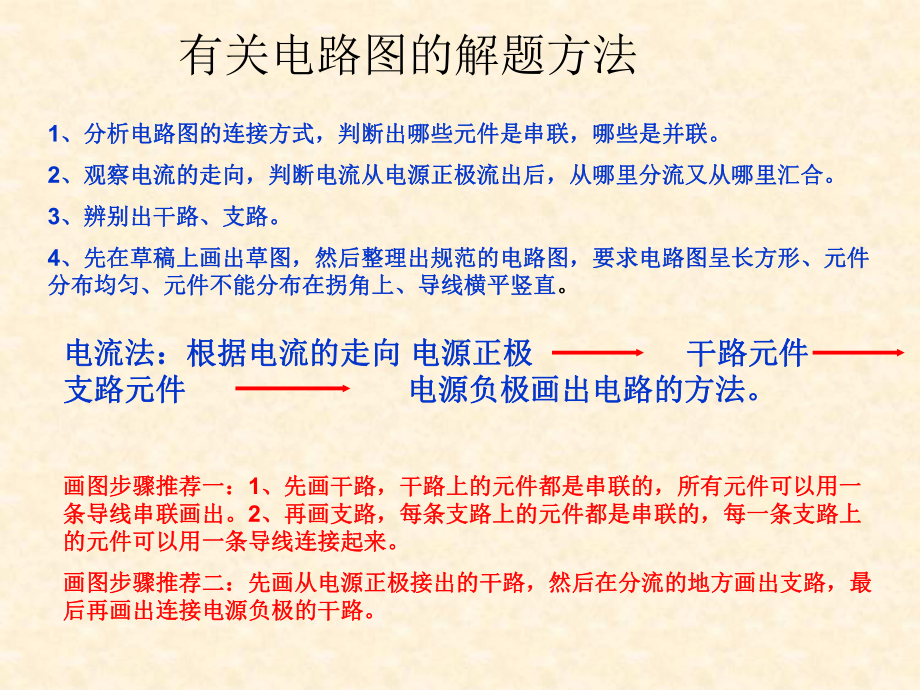 初中物理电路图的画法与识别课件.ppt_第2页