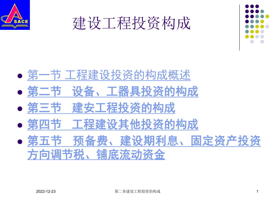 建设工程投资组成课件.ppt_第1页