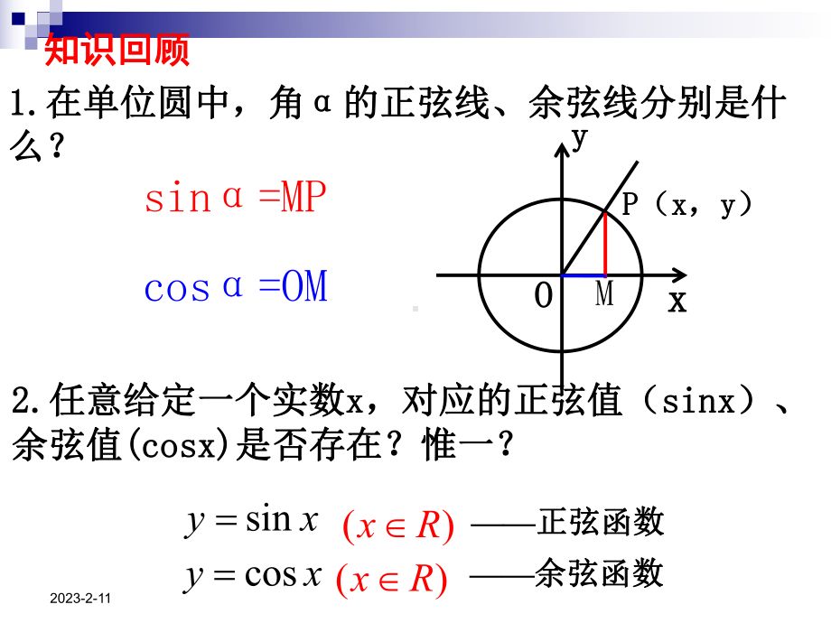 141正弦函数、余弦函数的图象课件.ppt_第2页