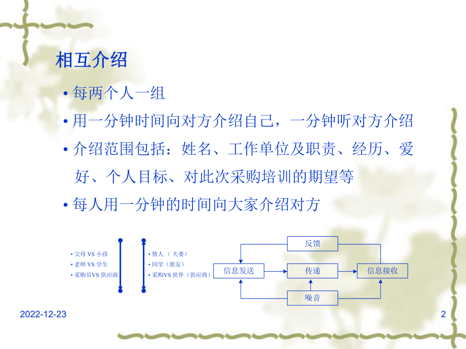 工厂采购及采购管理1课件.ppt_第2页