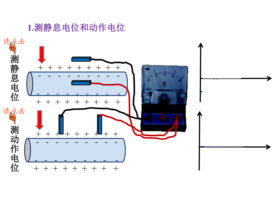 -电位测量与电流表的偏转解析课件.ppt_第3页