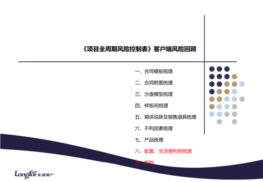 （交房）（交房）龙湖交房启动会会客户风险评估报告模板课件.pptx_第3页