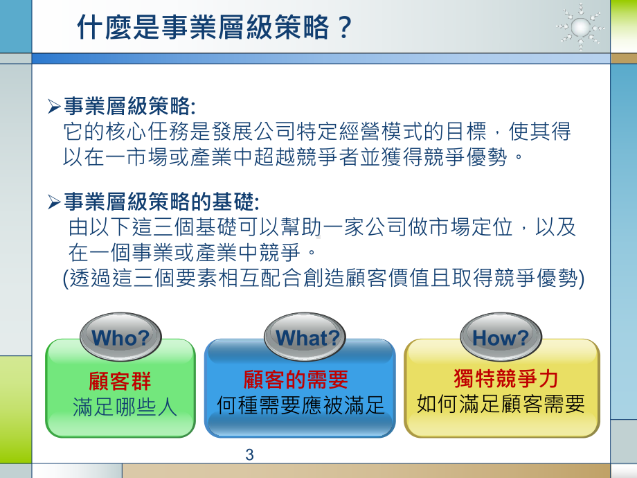 以事业层级策略建立竞争优势课件.ppt_第3页