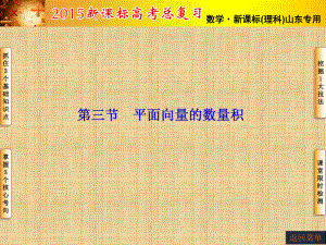 高考数学(理)一轮复习名师公开课省级获奖课件：43平面向量的数量积(人教A版).ppt