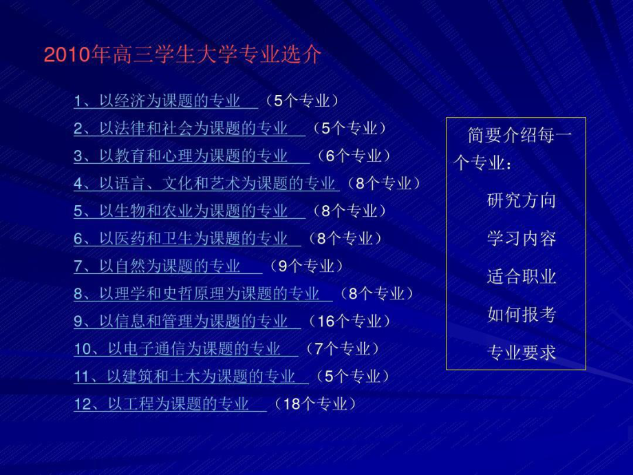 高考填志愿大学各专业介绍课件.ppt_第3页