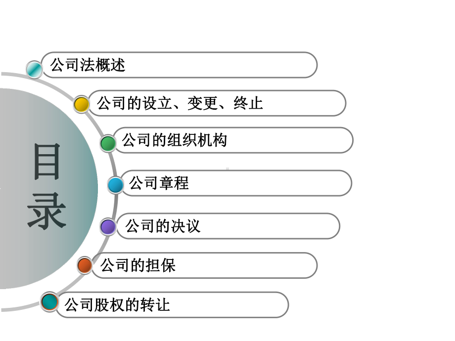 《公司法培训》课件.ppt_第2页