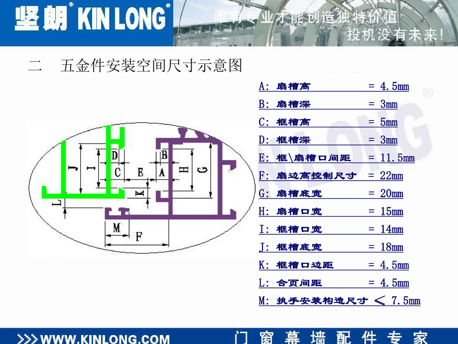 内开内倒窗的性能以及应用课件.ppt_第3页