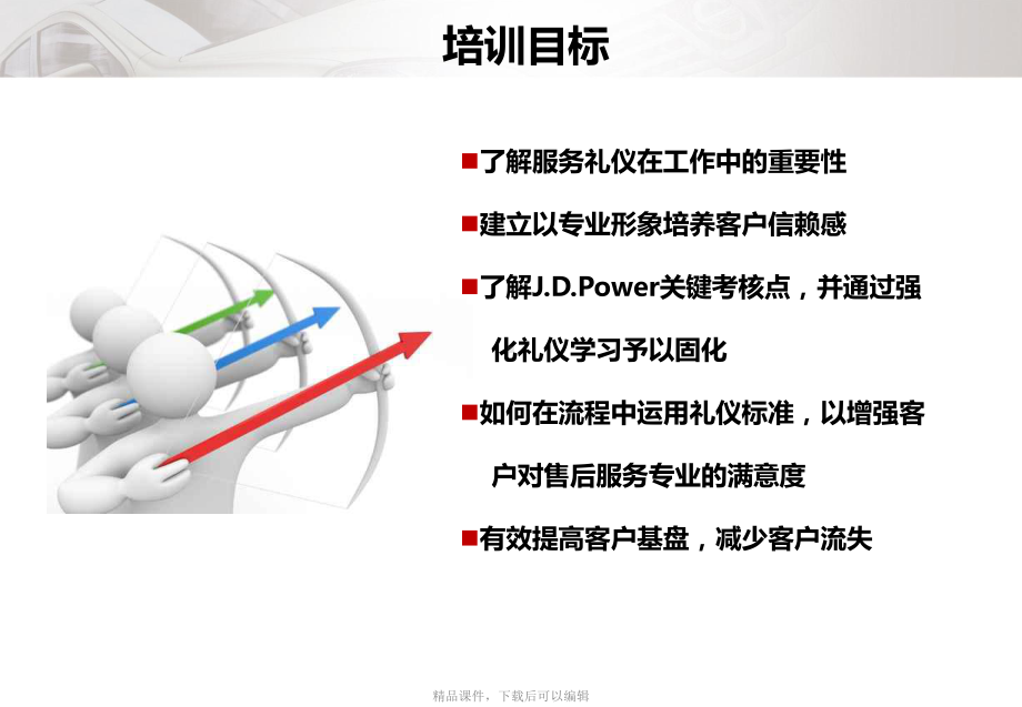 售后服务礼仪XXXX0315课件.ppt_第3页