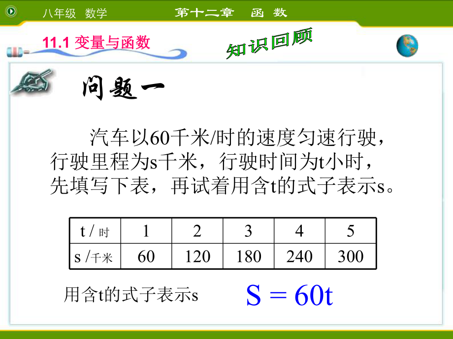 〔人教版〕函数教学课件.ppt_第2页