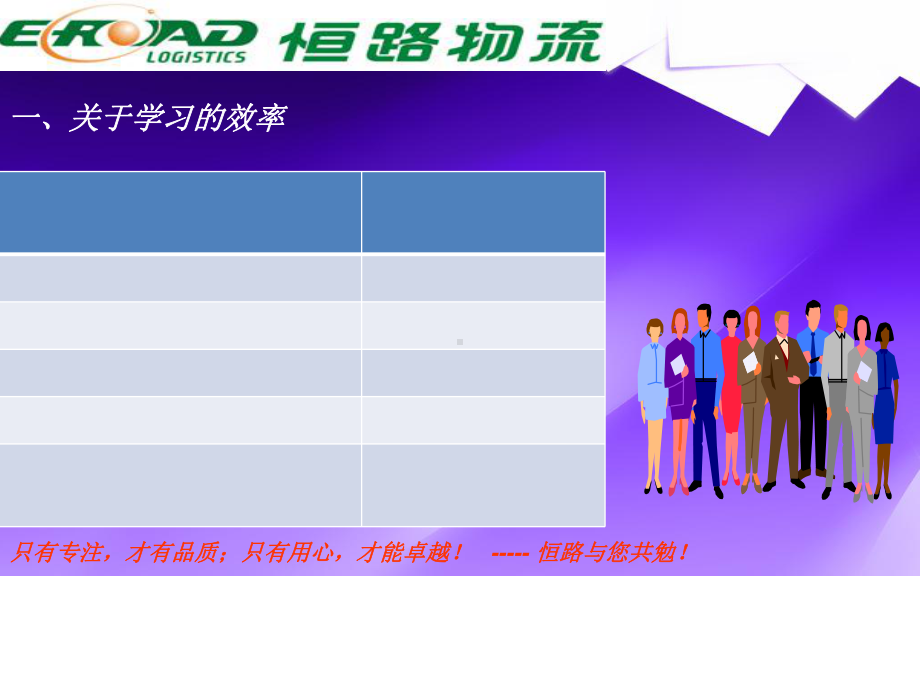 执行力成为有效的管理者课件.ppt_第3页