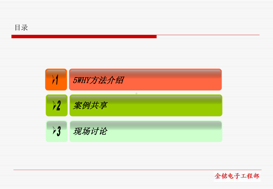 5个why分析法详解课件.ppt_第2页