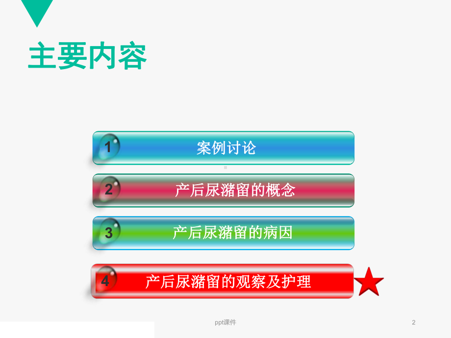 产后尿潴留的观察与护理-课件.ppt_第2页