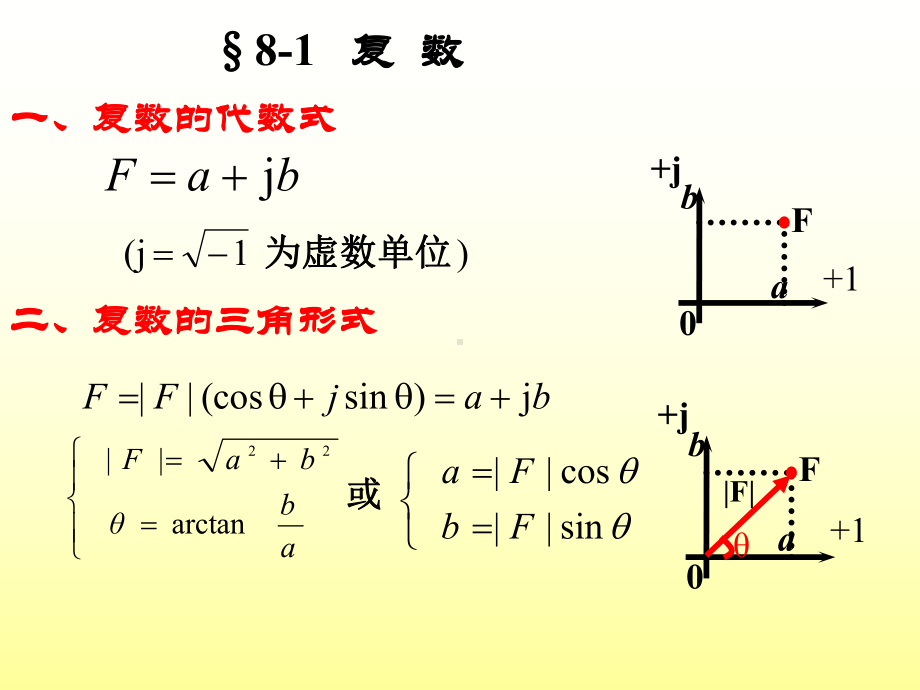 [工学]电路原理课件.ppt_第3页