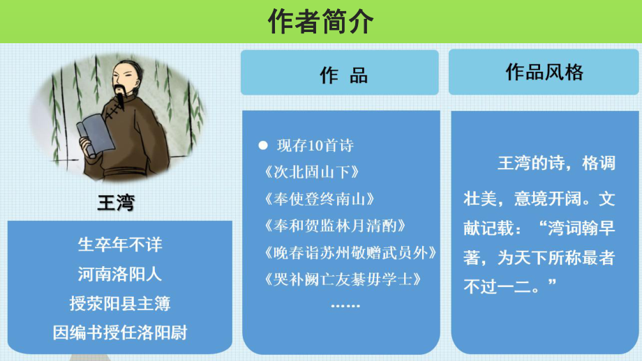 《次北固山下》优质同步教学课件.pptx_第2页