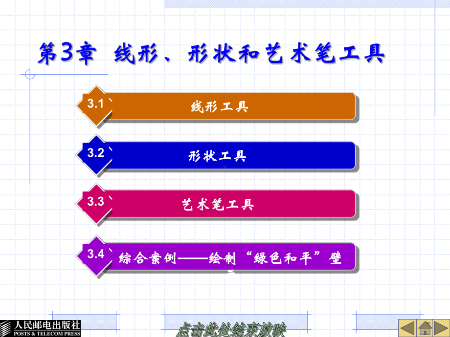 coreldraw零基础教程第03章课件.ppt_第1页