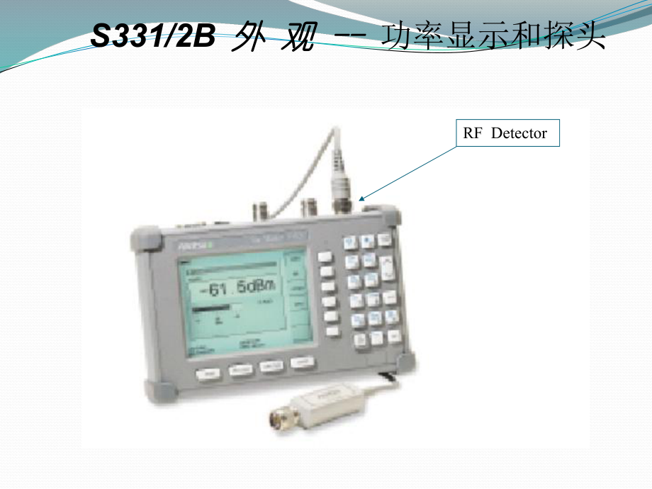 SiteMaster传输线和天线分析仪课件.pptx_第2页