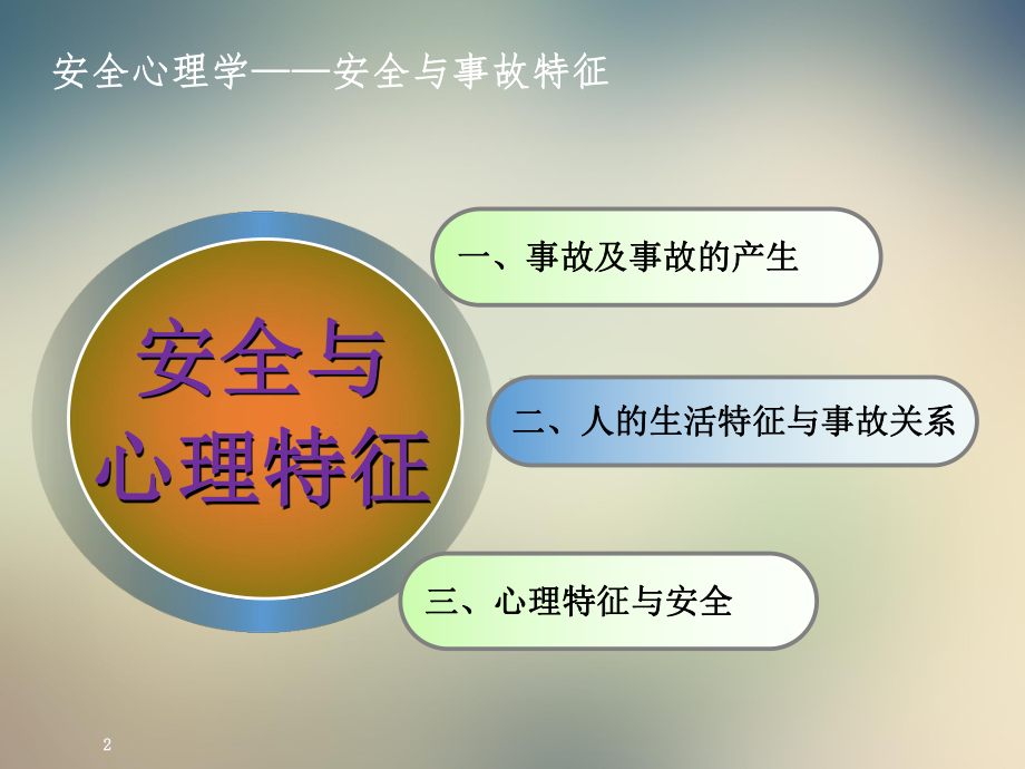 安全与心理特征课件.ppt_第2页